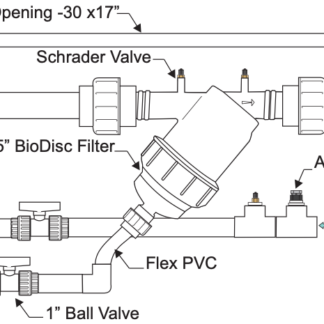 Manual Headworks