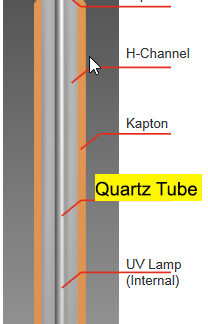model 952, quartz sleeve, quartz tube, uv repair, jet uv, model 952 repair