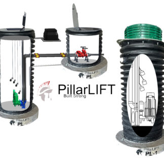 Grinder Stations