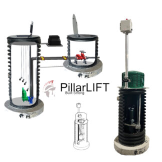 Grinder Stations