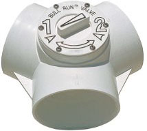4" Bull Run Valve